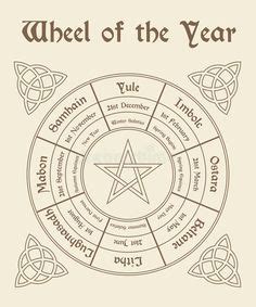 Witching wheel 2023